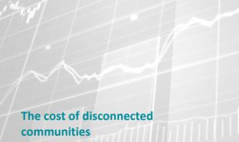 The cost of disconnected communities