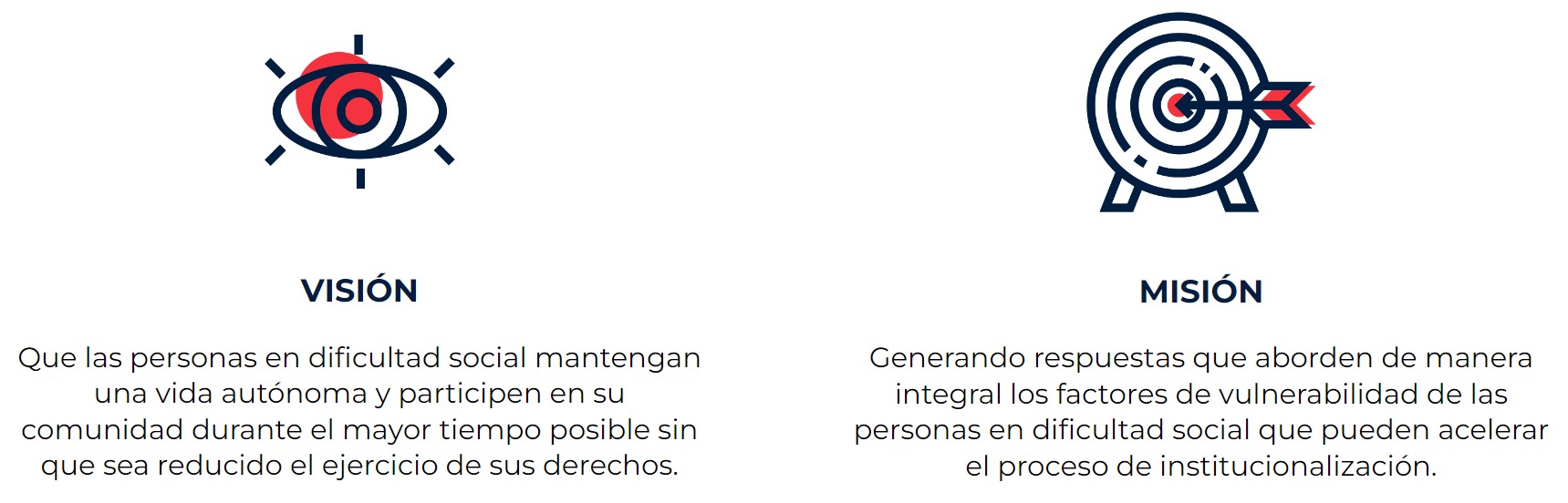 Imagen con la misión y visión del proyecto. Misión: Generando respuestas que aborden de manera integral los factores de vulnerabilidad de las personas en dificultad social que pueden acelerar el proceso de institucionalización. Visión: Que las personas en dificultad social mantengan una vida autónoma y participen en su comunidad durante el mayor tiempo posible sin que sea reducido el ejercicio de sus derechos.