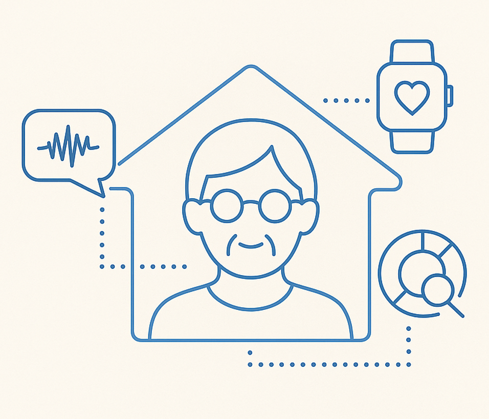 Imagen prediseñada mostrando la cara de una persona mayor dentro de una casa e iconos de diferentes tecnologías como un smartwatch